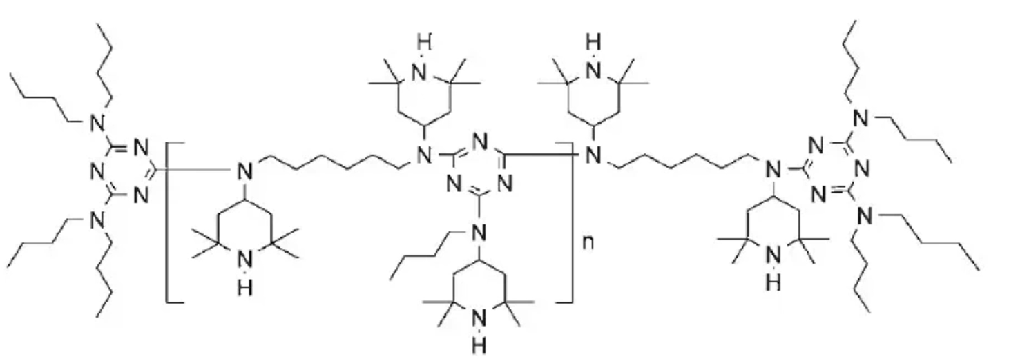 లైట్ స్టెబిలైజర్ 2020